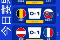 2024欧洲杯会延期吗(2024年欧洲杯在哪举办)