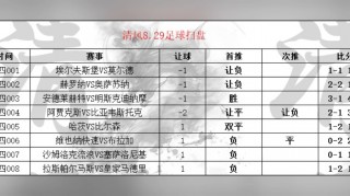 新浪体彩足球比分直播(新浪体育彩票,即时比分)