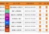 什么软件足球比分最全(足球比分app哪个最好)