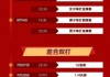 乒超比赛时间表(乒超联赛举办时间)