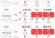 竞彩即时比分竞彩网(足球竞彩即时比分竞彩网)
