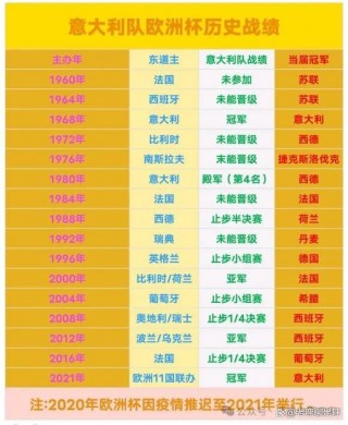 欧洲杯2024国家阵容表图片(欧洲杯2024国家阵容表图片大全)