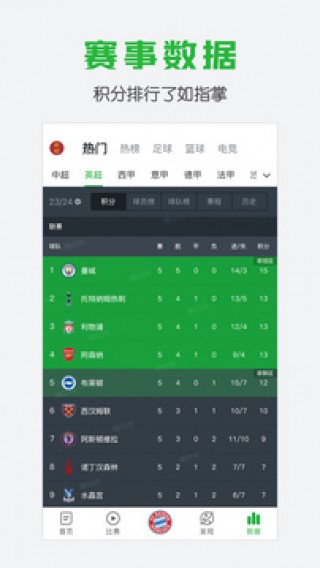 哪里看足球直播(哪里看足球直播APP)