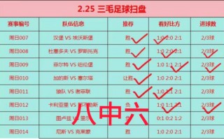 我看足球比分足球比分(看足球比分有什么好用的软件)