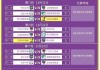 女排今日赛程安排(女排今日赛程安排最新)