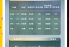 2024欧洲杯售票(2024欧洲杯售票时间)