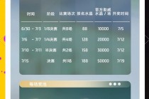 2024欧洲杯售票(2024欧洲杯售票时间)