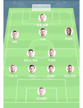 包含2024欧洲杯各队阵容英格兰的词条