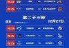 cba全明星扣篮大赛时间(cba全明星扣篮大赛时间安排)