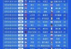 2021欧洲杯比赛结果(2021欧洲杯比赛结果公布)