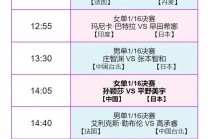 中央5直播乒乓球比赛表(中央5直播乒乓球比赛表今晚马龙进了决赛吗)
