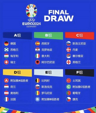 欧洲杯2024开赛时间梅西(欧洲杯2024开赛时间梅西参加了吗)