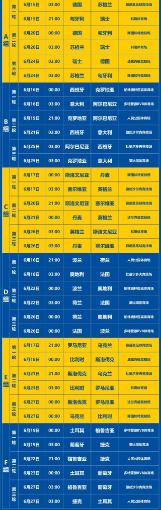 2024欧洲杯全部战绩图表大全(2024欧洲杯全部战绩图表大全下载)