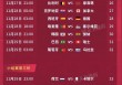 2023卡塔尔世界杯比分表(2022卡塔尔世界杯预选赛积分榜)