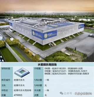 2024欧洲杯主办城市(2024欧洲杯主办城市分配情况)