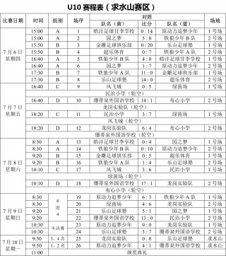 2017足球俱乐部排名(2021足球俱乐部排行榜)