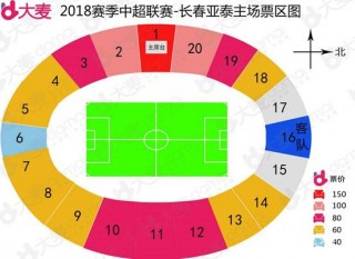 长春中超门票(长春中超门票 2024)