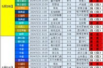 即时比分球探网(球探网捷报即时比分球探网)