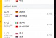 2024欧洲杯匈牙利阵容身价(匈牙利2020欧洲杯预选赛成绩)