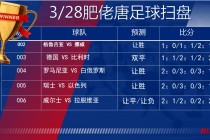 欧洲足球联赛开幕式比分(欧洲足球联赛开幕式比分结果)
