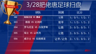 欧洲足球联赛开幕式比分(欧洲足球联赛开幕式比分结果)