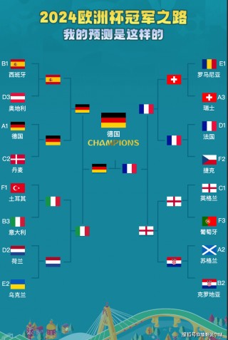 2024年德国欧洲杯分组(2024年德国欧洲杯分组结果)