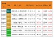 2.17日足球比赛分析(217日足球比赛分析报告)