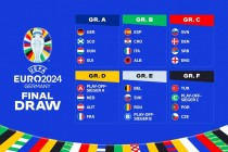 欧洲杯德国波兰评分(2021欧洲杯波兰积分)
