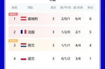欧洲杯2016对阵图(2016欧洲杯对阵结果)