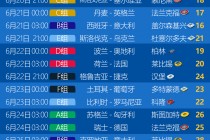 2024欧洲杯分组规则表格(2021年欧洲杯分组规则)