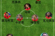 足球比赛阵型演变过程(足球比赛阵型发展的基本规律)