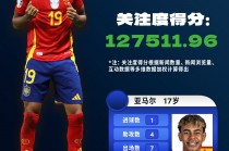 欧洲杯2016直播预告(欧洲杯2016直播预告视频)