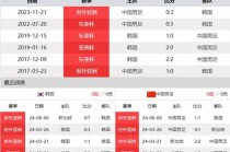 2017足球中超排名(2018中超足球积分榜)