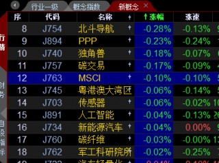 新浪直播哪个足球好(新浪直播哪个足球好看)
