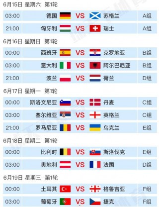 欧洲杯2024决赛分组表最新(欧洲杯赛程2021三四名决赛时间)