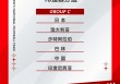 2026世界杯预选赛赛程(2026世界杯预选赛赛程亚洲区)