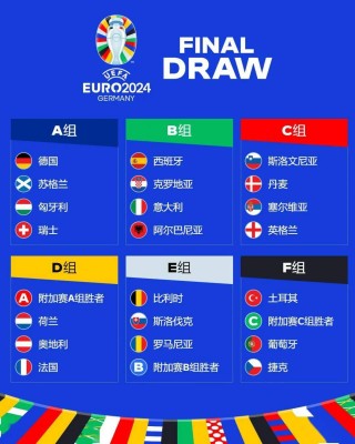2024德国队欧洲杯(2024德国队欧洲杯预选赛战绩)