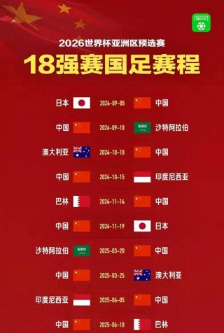 2017足球排名(2017足球比赛赛程)