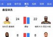 手机在线nba免费直播网站(手机直播nba直播吧)