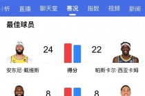手机在线nba免费直播网站(手机直播nba直播吧)
