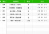足球比分买多串好(足球比分买大好还是小好)