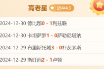 葡超比分最新积分榜(葡超赛程比分结果2021)