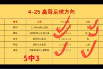 足球比分胜负怎么算输(足球比分计算胜平负玩法)
