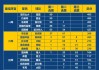 nba篮球比分(腾讯体育app下载安装免费下载)
