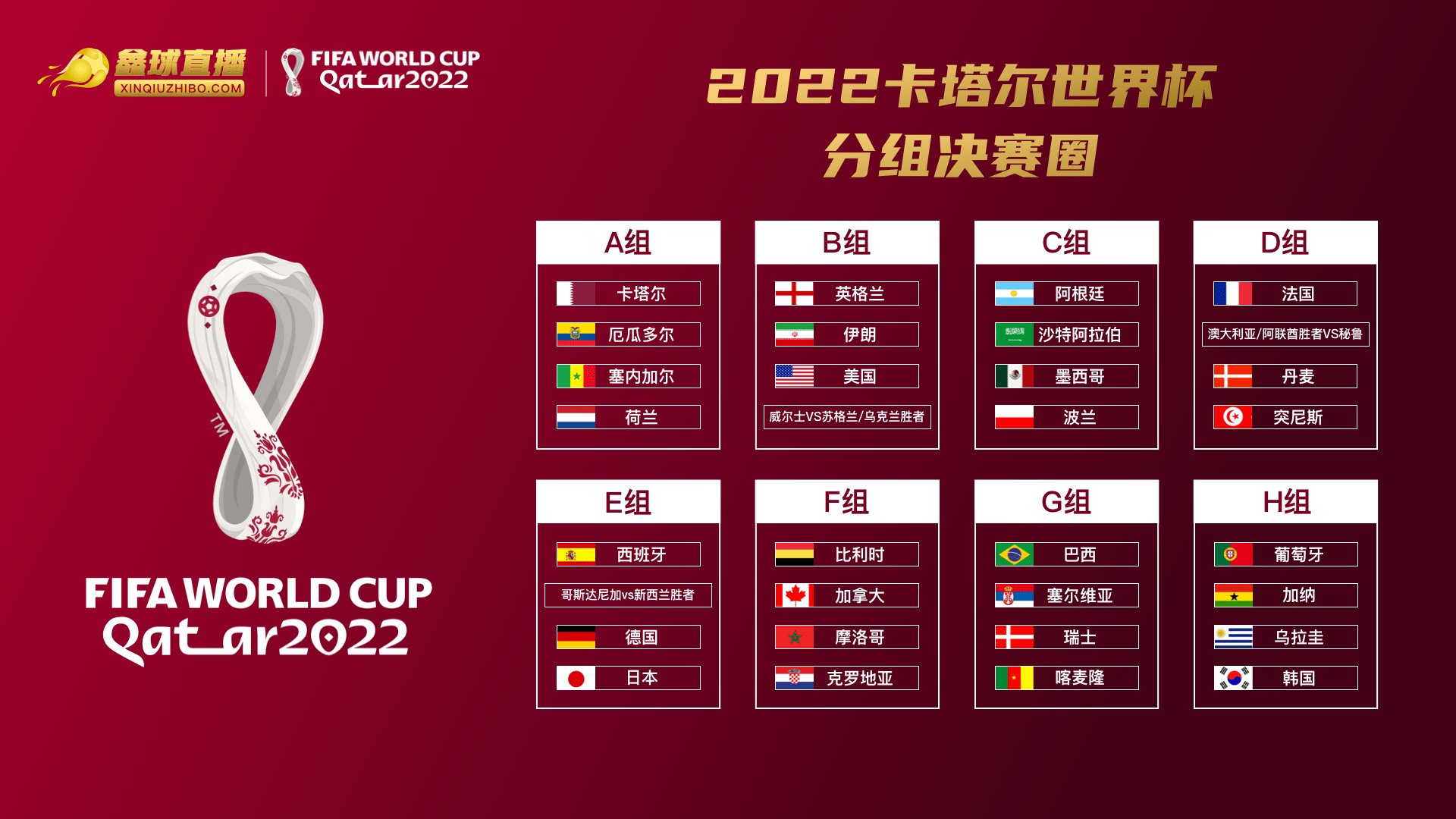 2018世界杯小组赛(2018世界杯小组赛结果)  第2张
