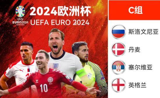 2024欧洲杯各组出线分析图表(2024欧洲杯各组出线分析图表最新)  第1张