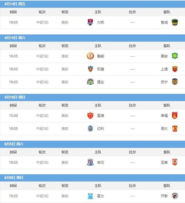 2017苏宁中超赛程表(2020年中超苏宁主场赛程表)，苏宁中超赛程表揭晓，主场迎战各队时间已定，苏宁中超赛程揭晓，主场迎战各队时间已定  第3张