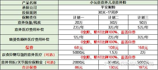 意外险怎么买欧洲杯(意外险怎么买欧洲杯的)，如何购买欧洲杯期间的意外险，欧洲杯期间如何购买意外险  第2张