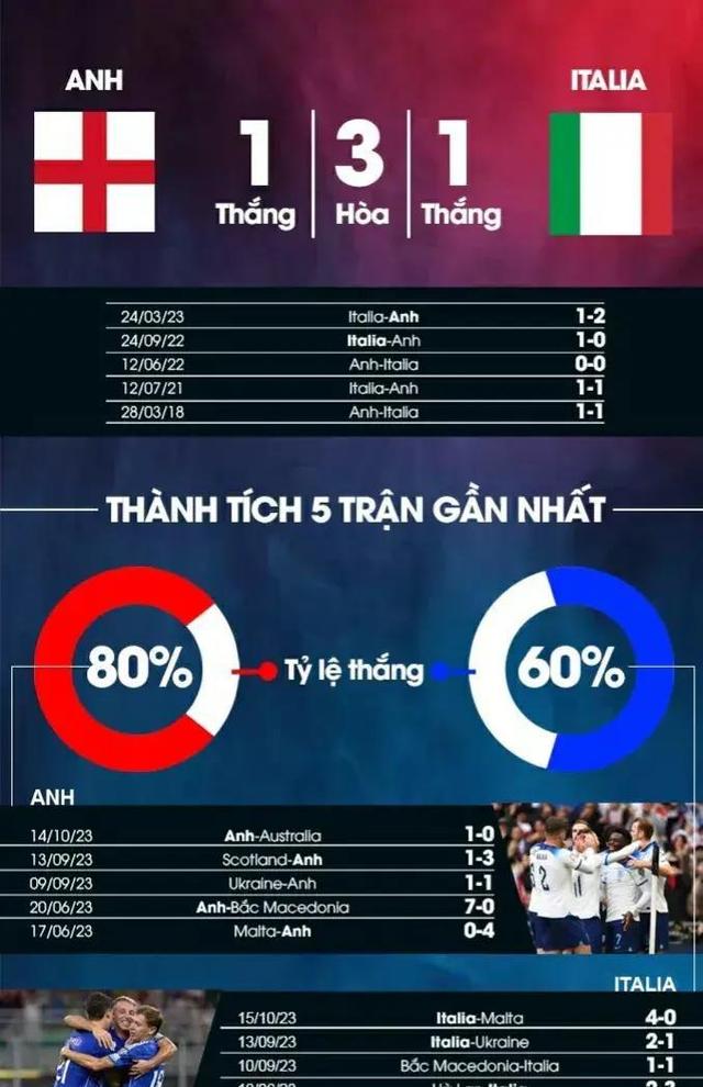 2024欧洲杯各队实力分析(2024欧洲杯各队实力分析报告)  第1张