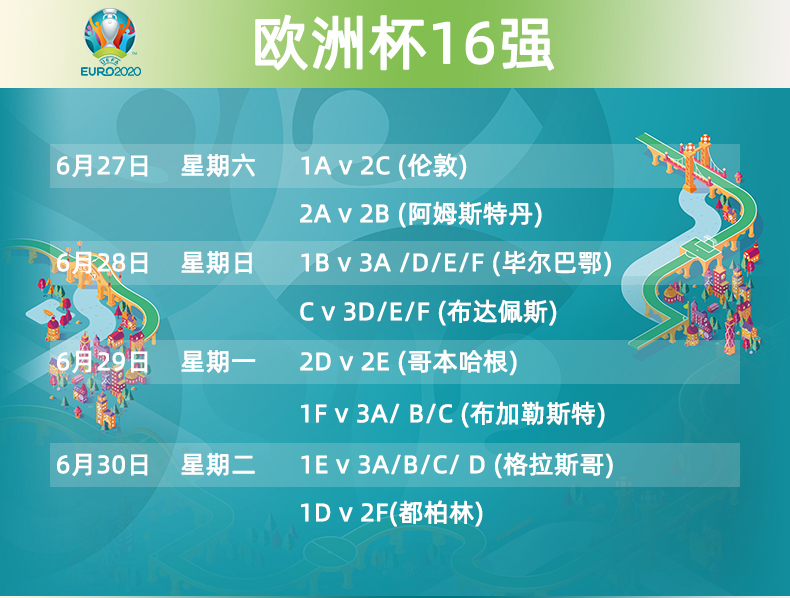 2016欧洲杯球票(2016欧洲杯门票价格)  第2张